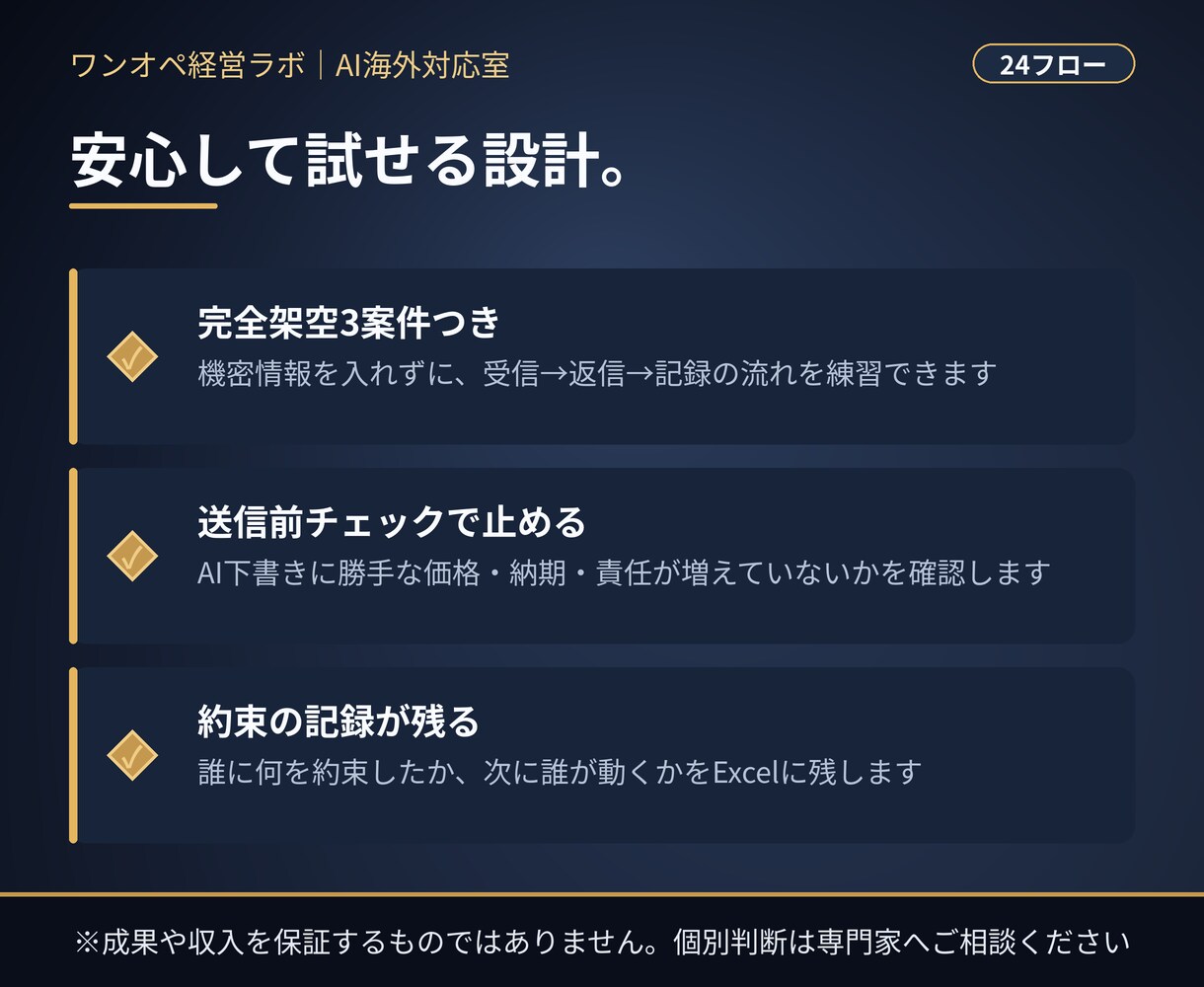 海外対応の英語メールをAIの型で仕組み化します 24フロー＋Excel台帳。言いすぎ・約束しすぎを防ぐ型 イメージ4