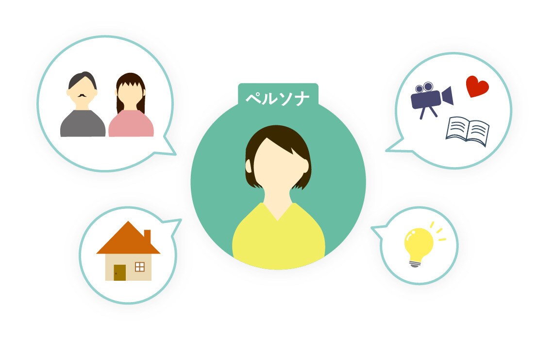 使いやすいシンプルフラットなイラストを制作します 商用利用可です◎お気軽にご相談ください イメージ2
