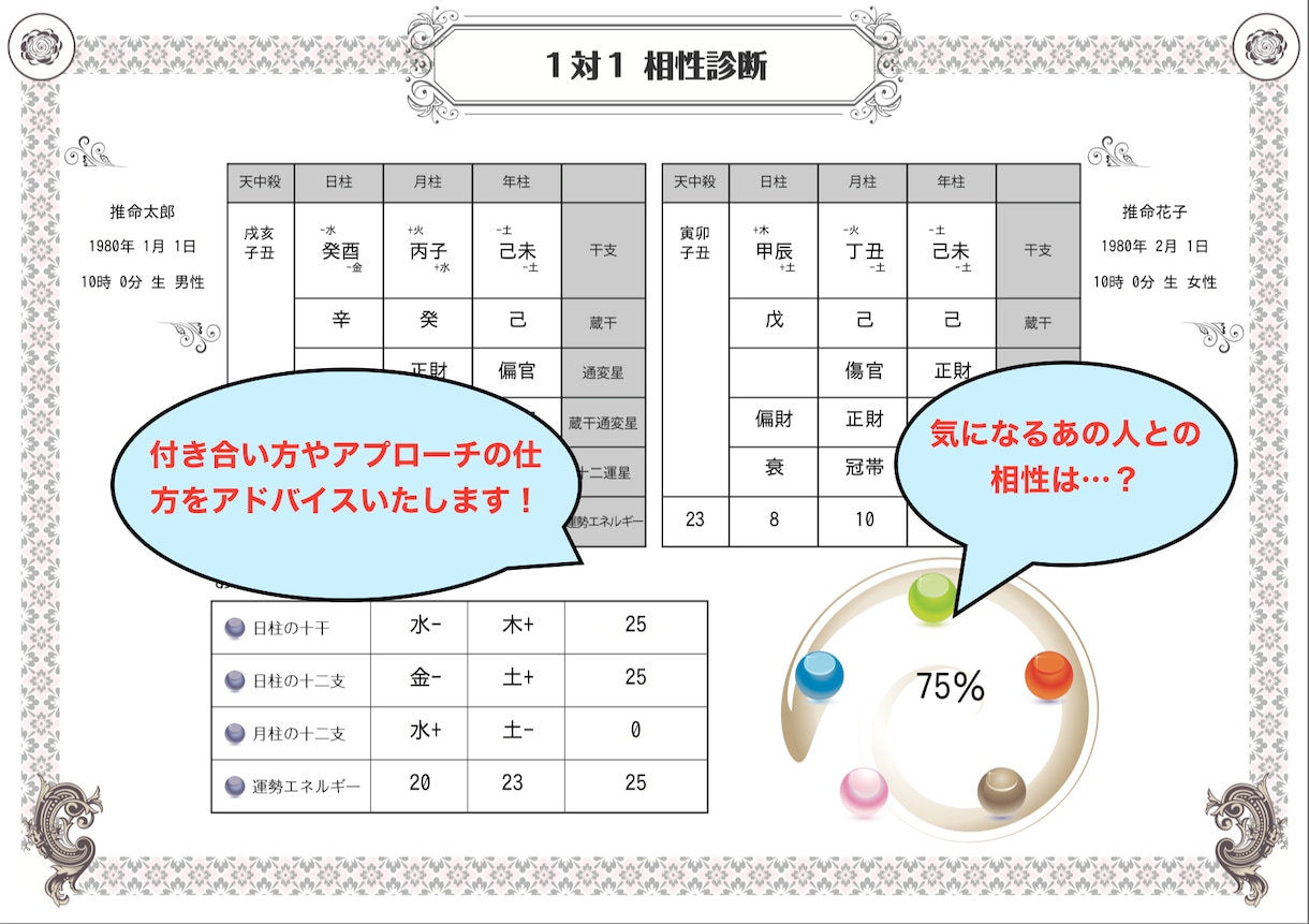 恋愛特化・結婚・不倫・出会い…今の不安を解消します 本気の方へ。相手のこと、自分のこと全部知って幸せになる。 イメージ5