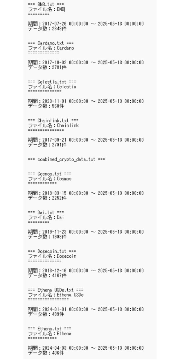 仮想通貨 時価総額TOP50時系列データ販売します 市場を深く分析するための仮想通貨データを販売中！ イメージ5