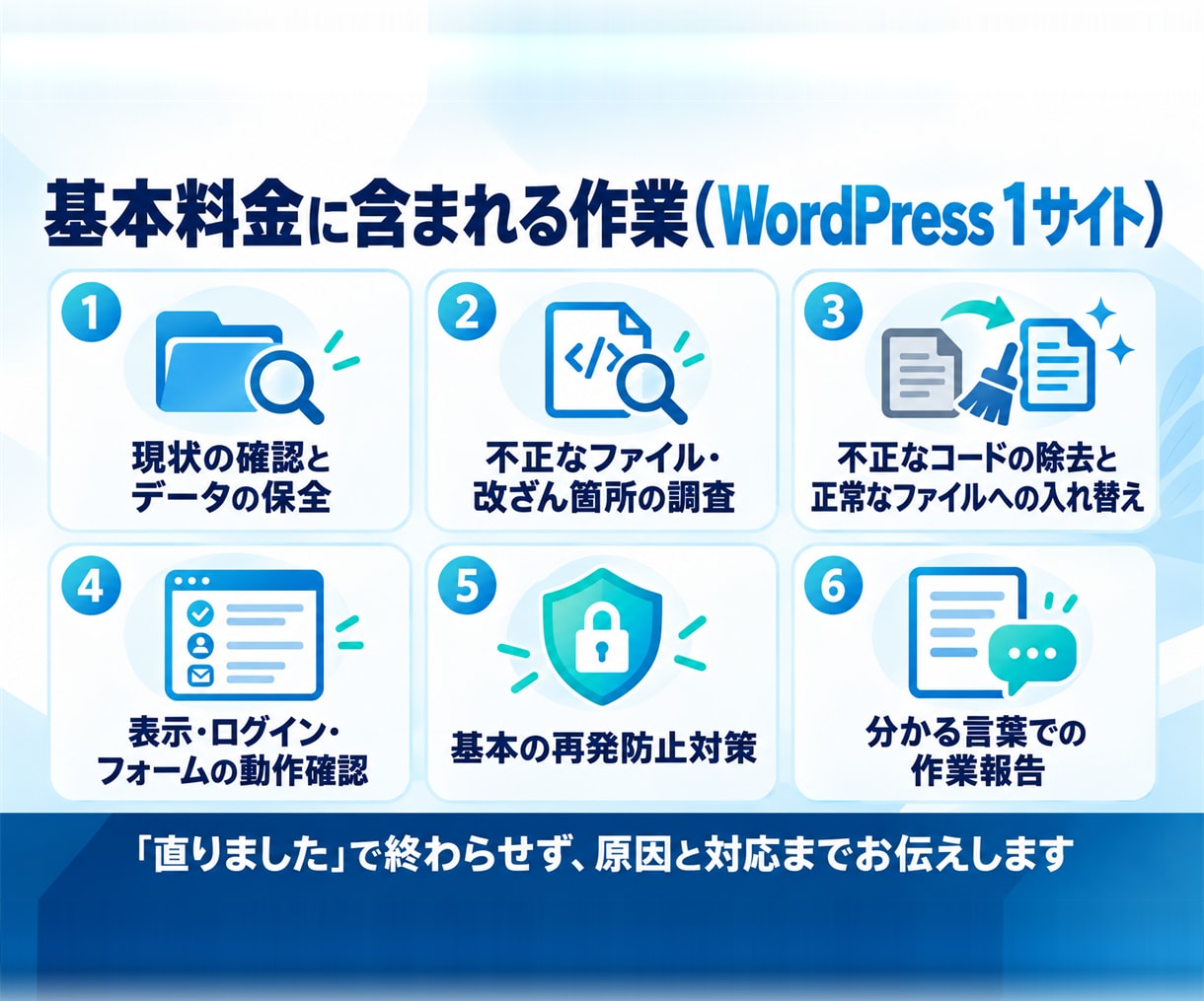 乗っ取り・改ざんのWordPressを復旧します 全消去と言われたサイトも、消さずに直した実績あり イメージ3