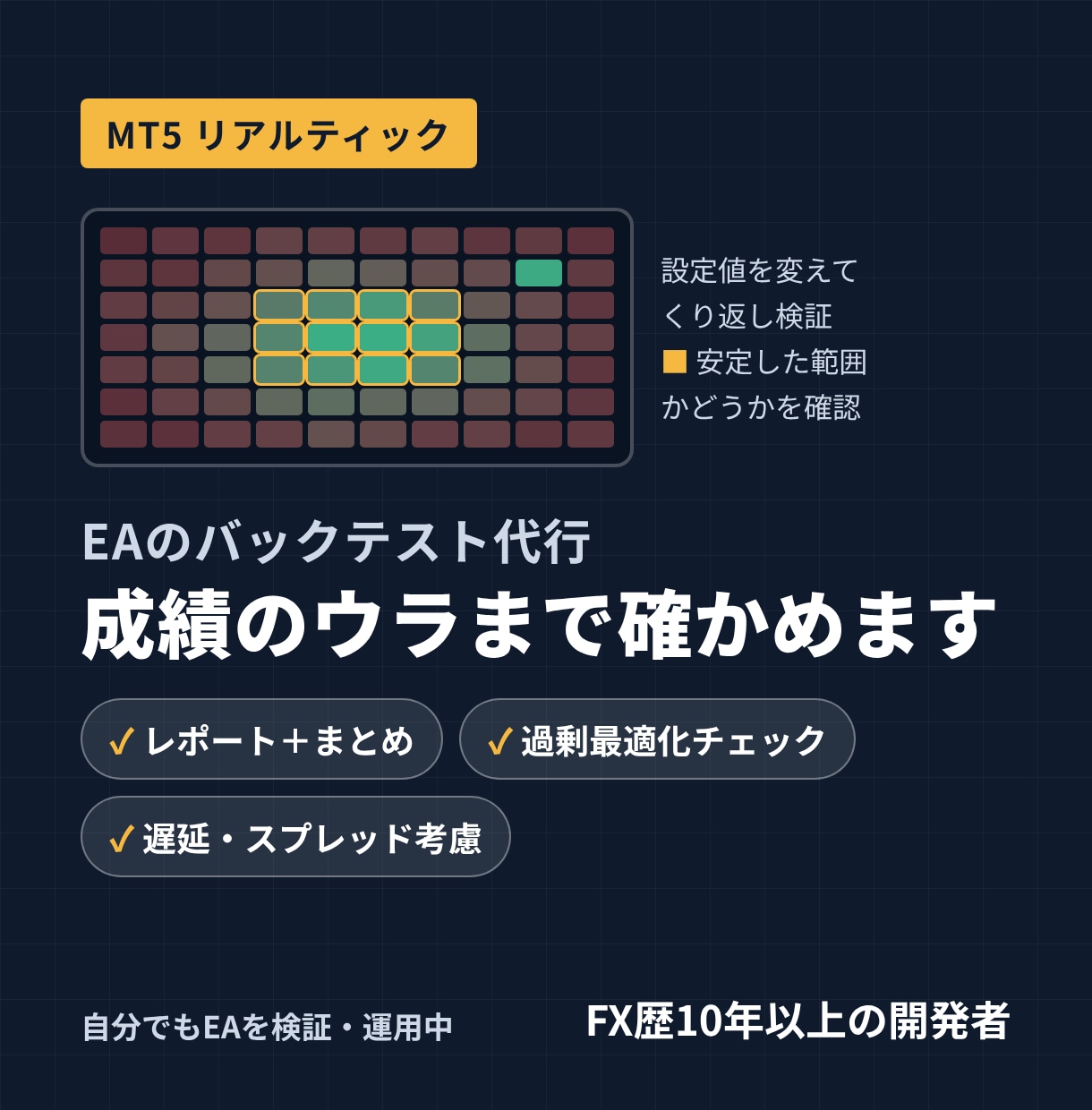 MT5のEAをリアルティックでバックテストします リアルティックで検証｜過剰最適化のチェックにも対応 イメージ1