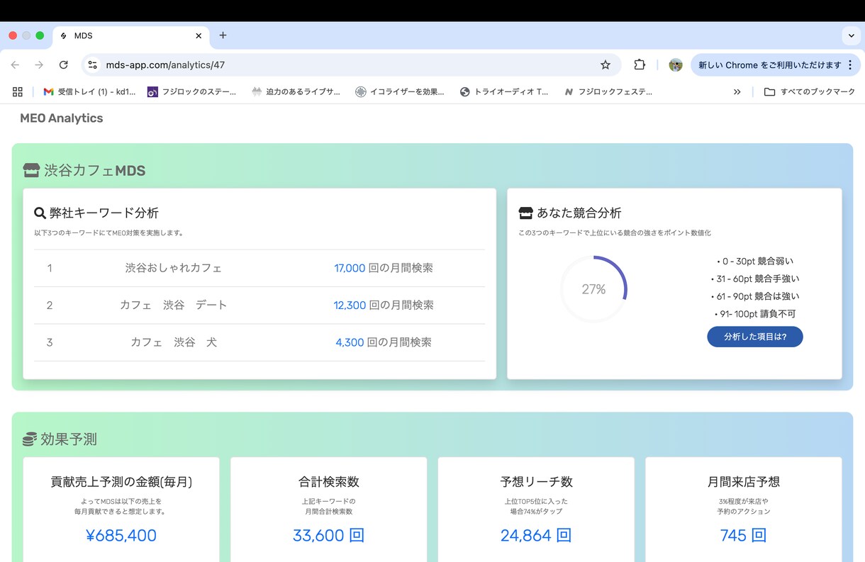 MEO対策！Googleマップ上位表示させます MEO対策でGoogleマップ集客を促進させます イメージ4
