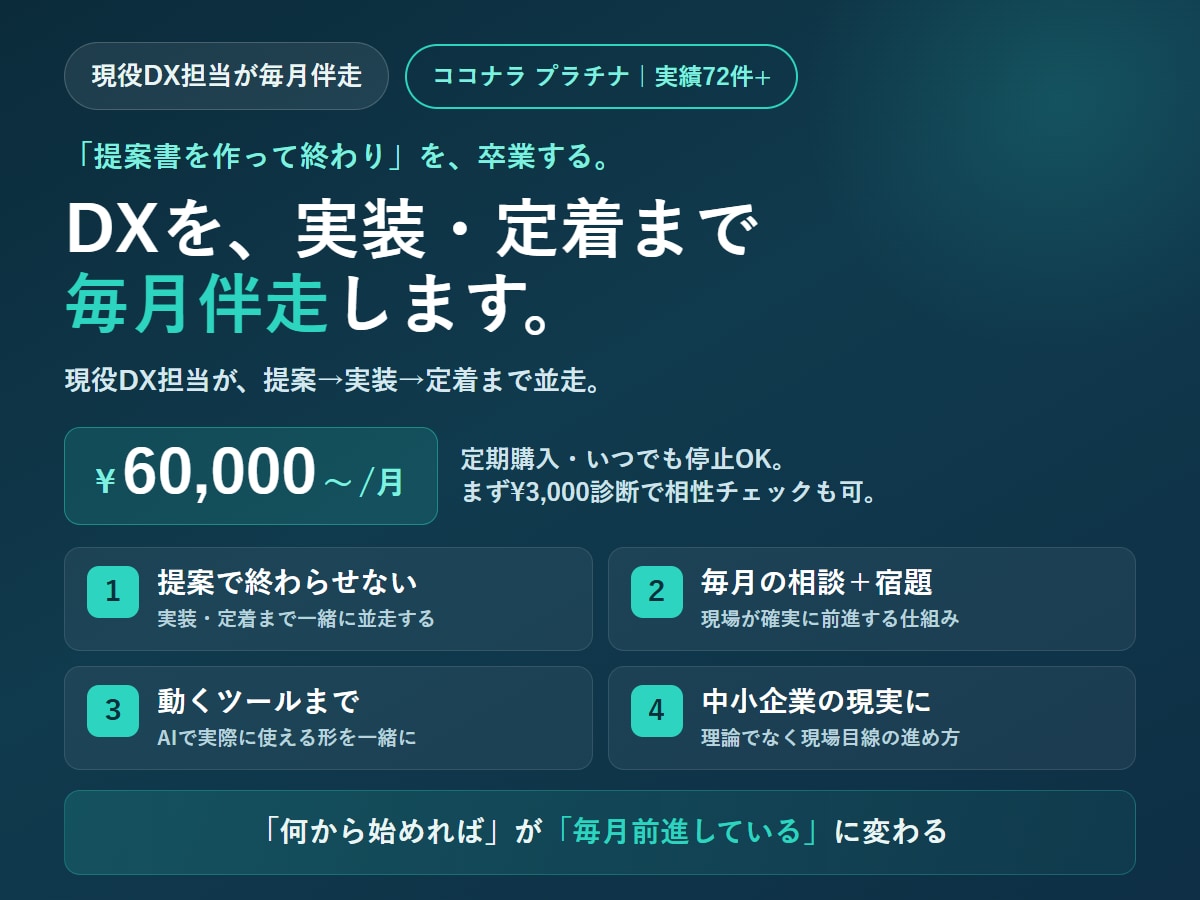中小企業のDXを月額で実装・定着まで伴走します 提案で終わらせない。現場が変わるまで毎月伴走します イメージ1