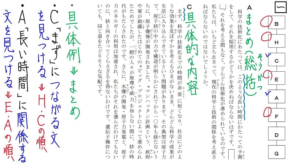 小学生★国語【苦手克服・中学受験】　完全対策します 塾・家庭教師で伸び悩み…　⇒でも大丈夫！　ポイント画像も贈呈 イメージ7