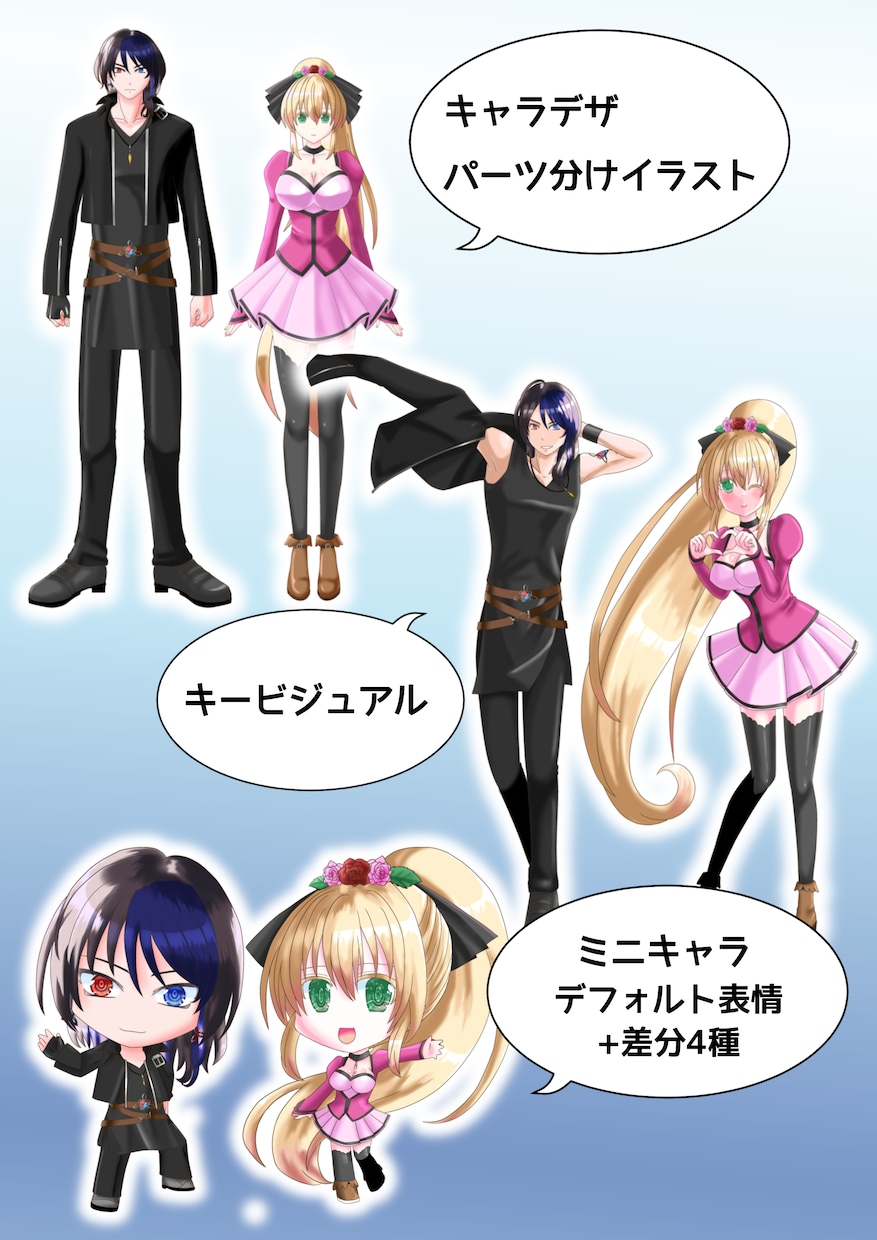 差がつく高品質モデル！Vtuber一括制作します 立ち絵〜モデリング・衣装差分・SD対応 イメージ2