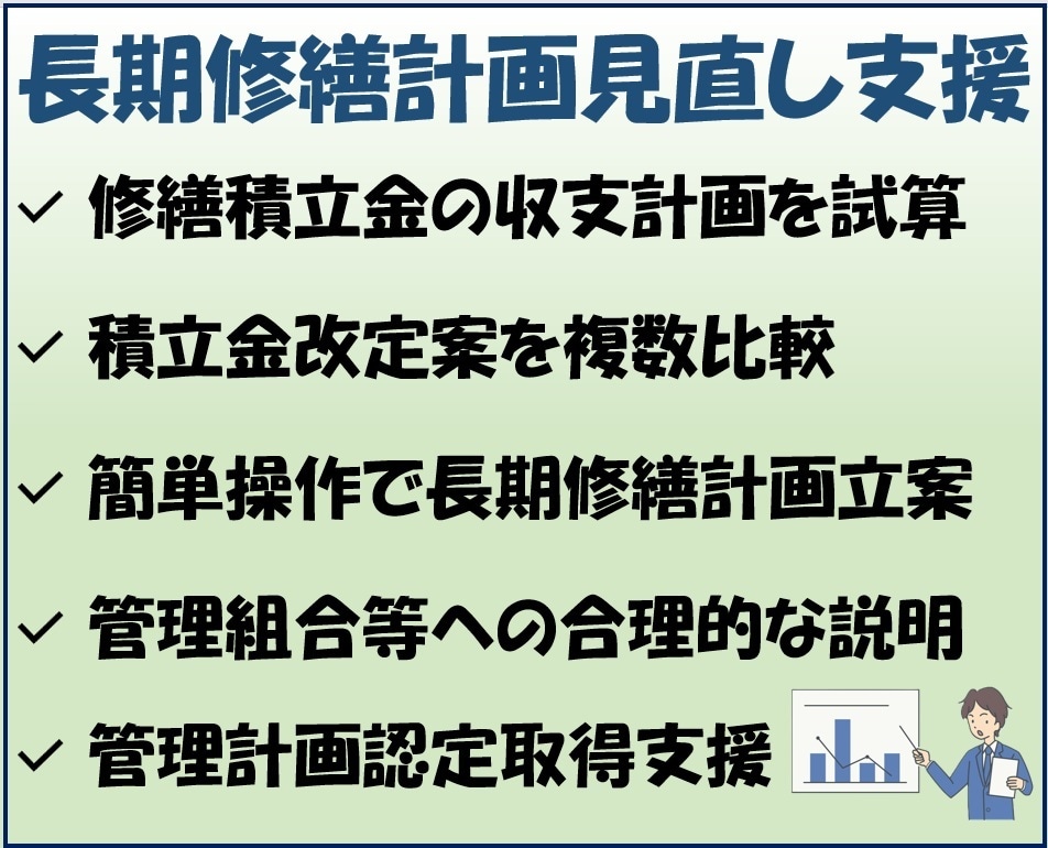 マンション長期修繕計画見直し業務を支援します 修繕積立金・将来収支シミュレーション イメージ3