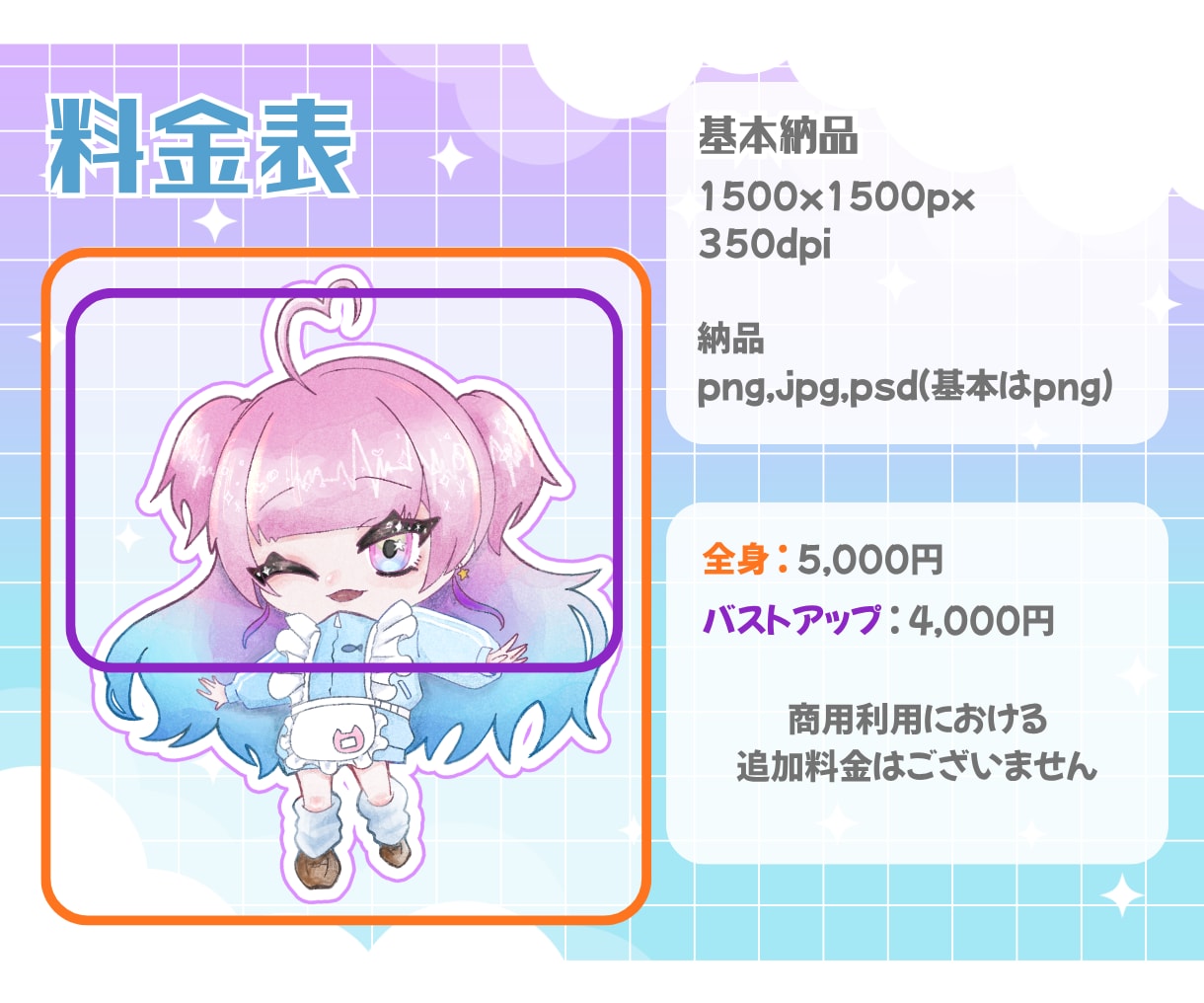 商用OK！！かわいい水彩風SDイラスト描きます 特徴的な水彩風でアイコンやVTuber素材としても！ イメージ2