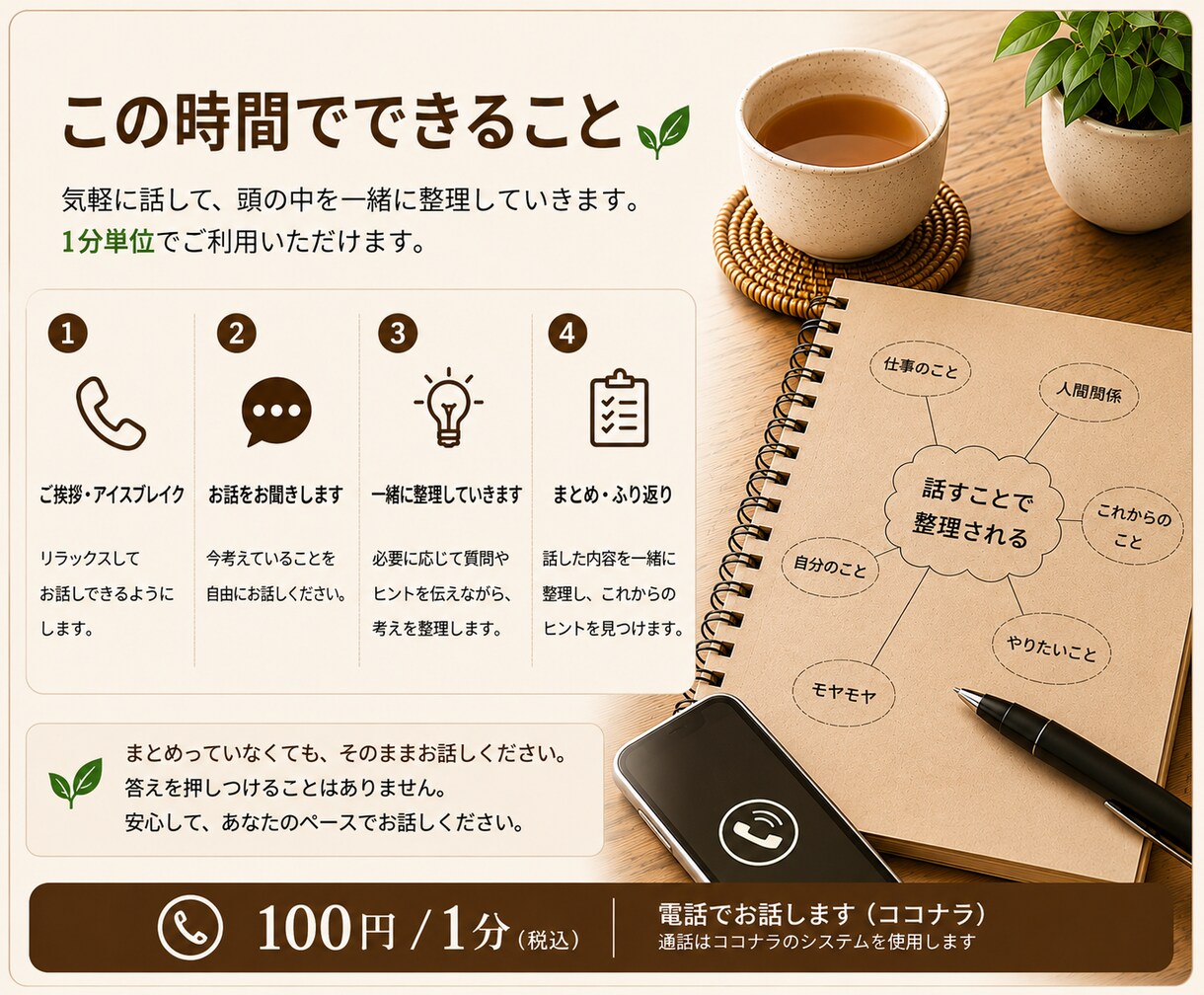 お話をお聞きします 「ちょっと聞いてよ」そんなお話をお聞きします イメージ2