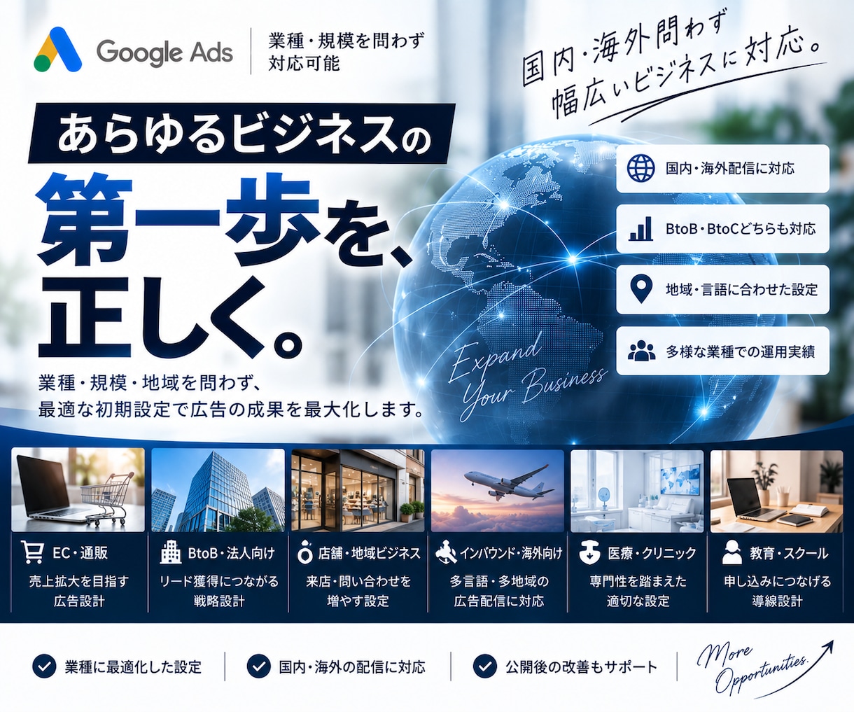 Google広告の初期設定を認定資格者が行います キャンペーン作成からコンバージョン設定までまとめて対応 イメージ9