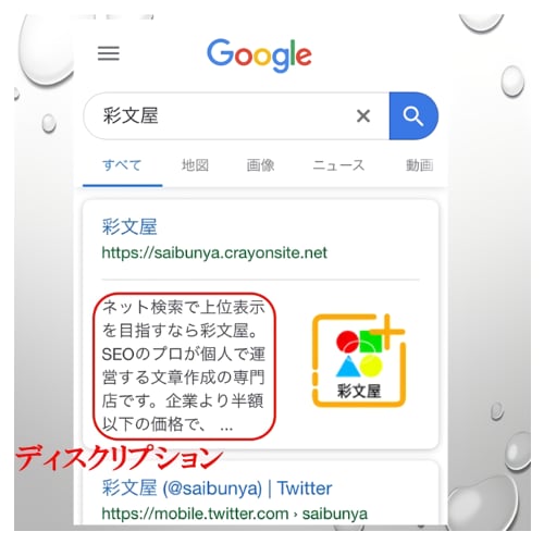 Google検索上位の実績!サイト説明文を考えます ディスクリプションこそ、伸び悩む集客対策の切り札です! イメージ1