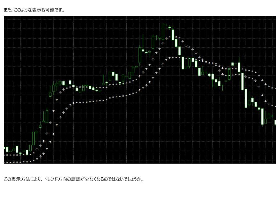 バイナリー、FXお助けツールお売り致します どこまでも、トレンドを追い詰め追撃する、進撃の矢 イメージ5
