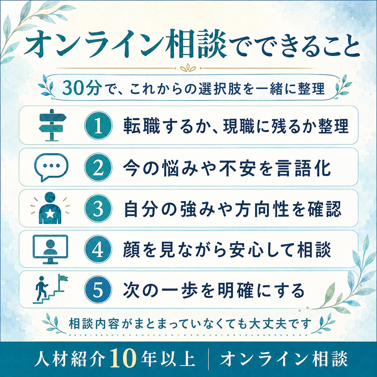 転職する？今の会社に残る？一緒に整理します 人材紹介10年以上｜これからの選択肢を一緒に考えます イメージ2