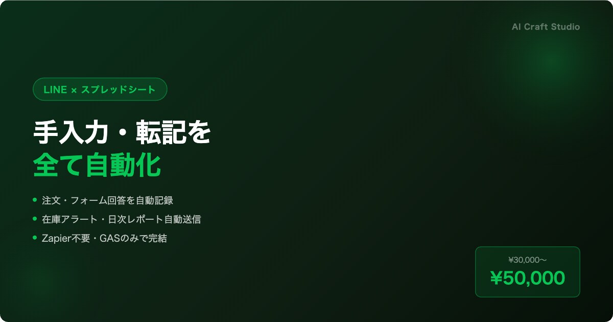 LINE×スプレッドシートを自動連携します 手入力・転記作業を全て自動化します イメージ2