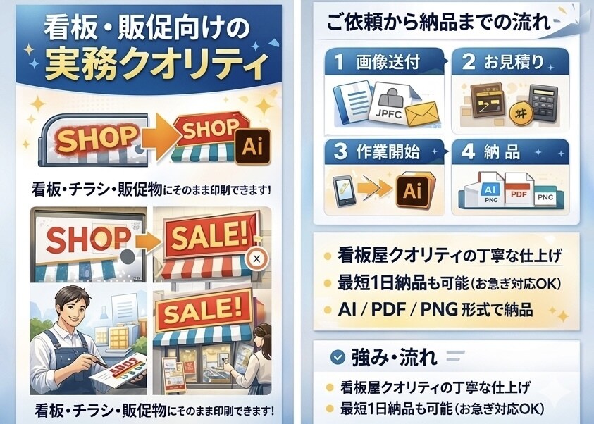 画像・ロゴを高品質なAIデータ化します 【ネオン風も対応可能】印刷・看板・販促に使える完全データ化 イメージ3