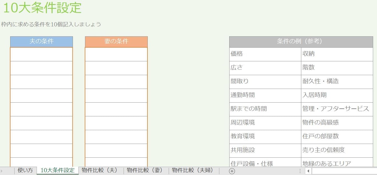 東京23区内の中古マンションの購入相談にのります これから住宅購入を考えている初期検討の方にお勧めです。 イメージ2