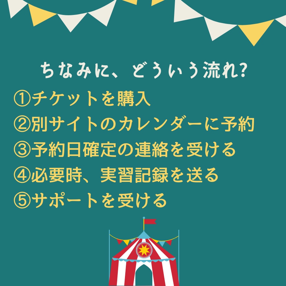 2時間～お渡し可能★実習記録代行★代わりに書きます ★基礎★成人★老年★アセスメント、行動計画、ケア、目標も♪ イメージ9