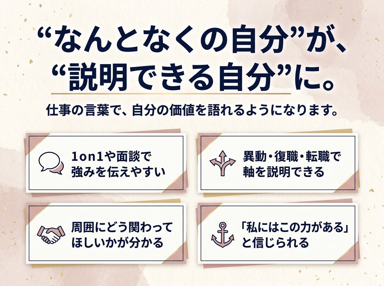 過去を取材し隠れた仕事の強みを証拠付きで見つけます 自分でも気づかない強み・力が出る条件・つまずく癖をトリセツに イメージ7