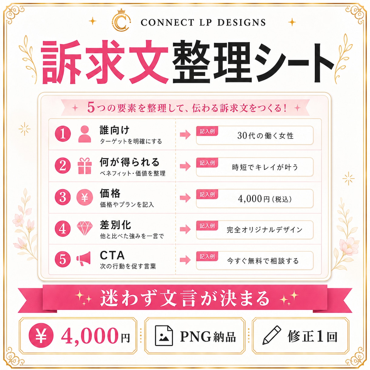 ココナラ出品ページのサムネ画像作ります ココナラで一瞬で伝わるクリックされやすい出品画像 イメージ6