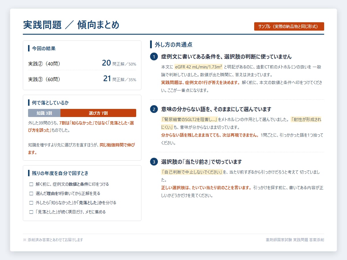 薬剤師国家試験の実践問題を添削します なぜその選択肢を選んだか、を直します イメージ1