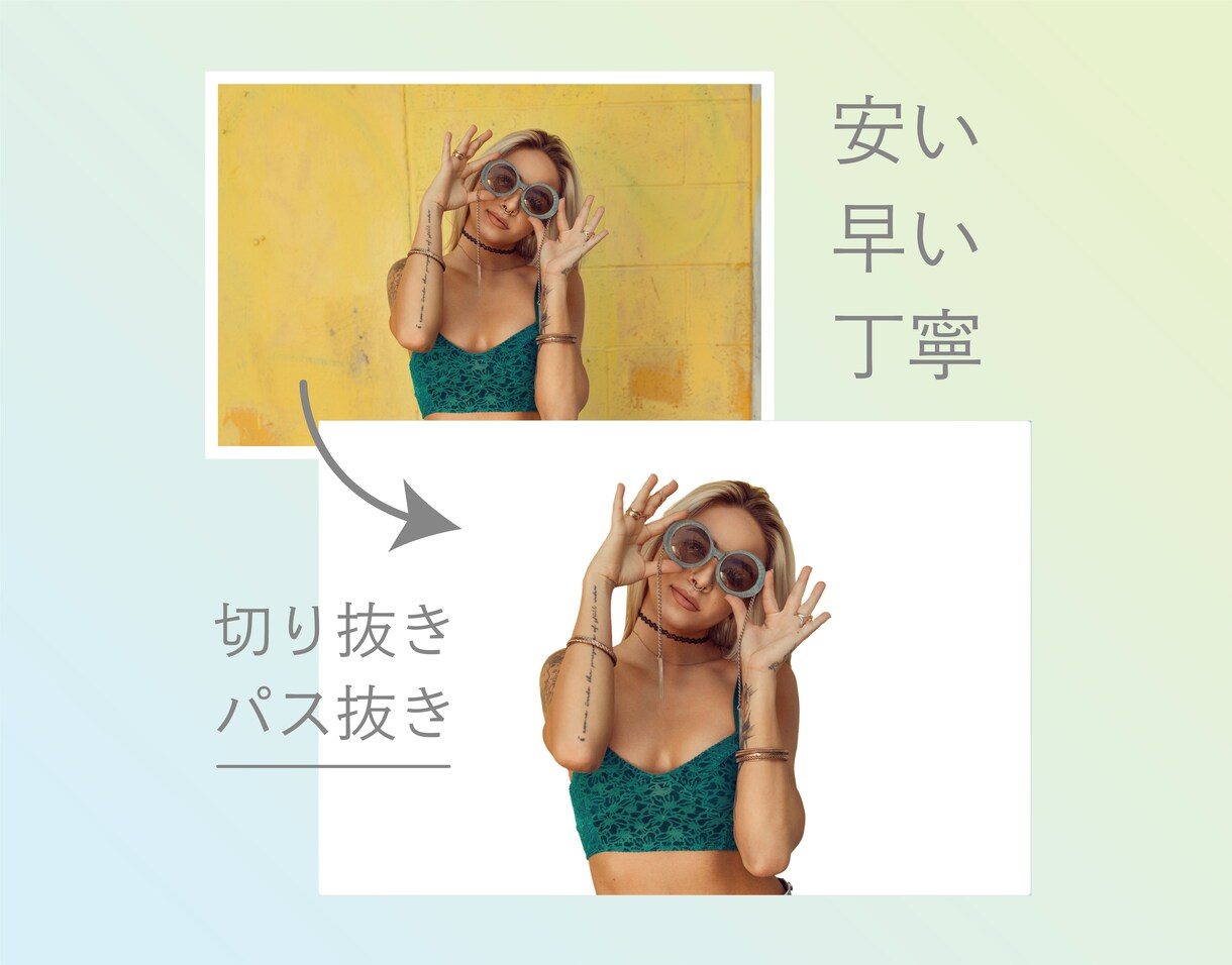 2点¥1,000☆　写真の切り抜き賜ります ［安い！］カタログ・商品紹介に便利！安く早く丁寧にご納品！ イメージ1