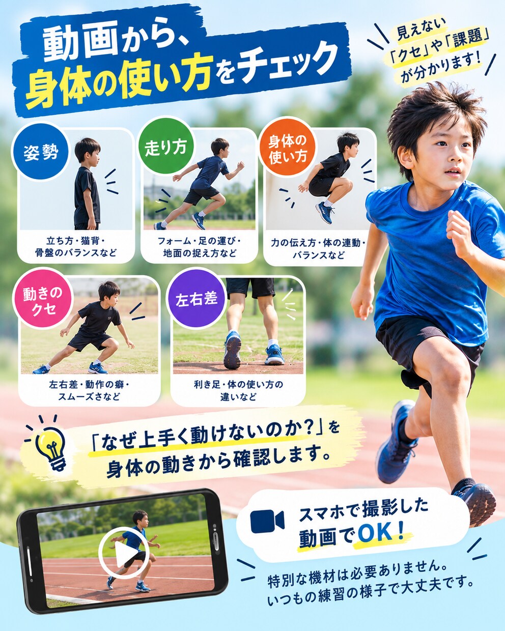小学生のスポーツ動作を動画チェックします 姿勢や身体の使い方を専門家が分析します イメージ2