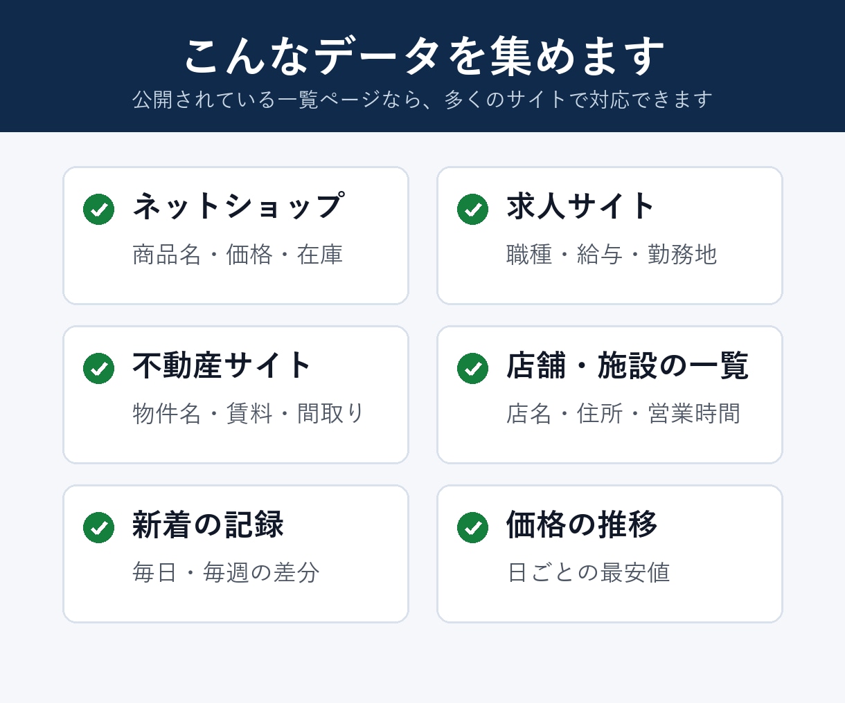 Webサイトの公開データをCSV・スプシにします 規約と負荷を確認してから取得。定期実行・保守も相談可 イメージ2