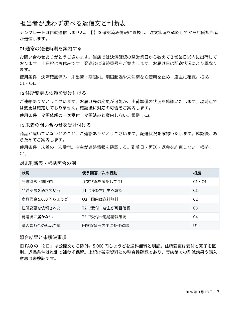 ネットショップのFAQと返信文を整えます 散らばった資料を照合し、確認事項から回答文まで整理 イメージ3