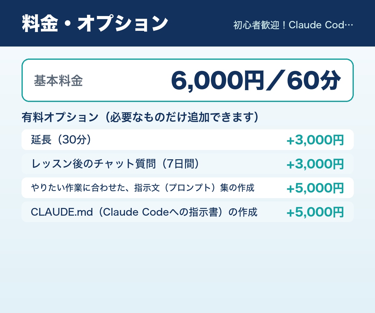 初心者歓迎！Claude Codeの使い方教えます 導入から業務の自動化まで画面共有で一緒に進めます イメージ2