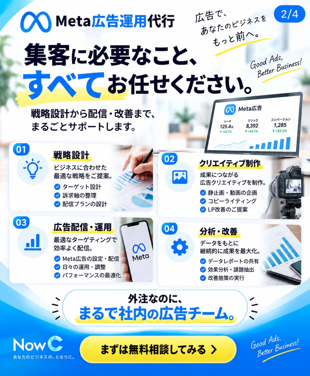 経験者2名がMeta広告を直接運用します 外注なのに、まるで社内の広告チーム。 イメージ2