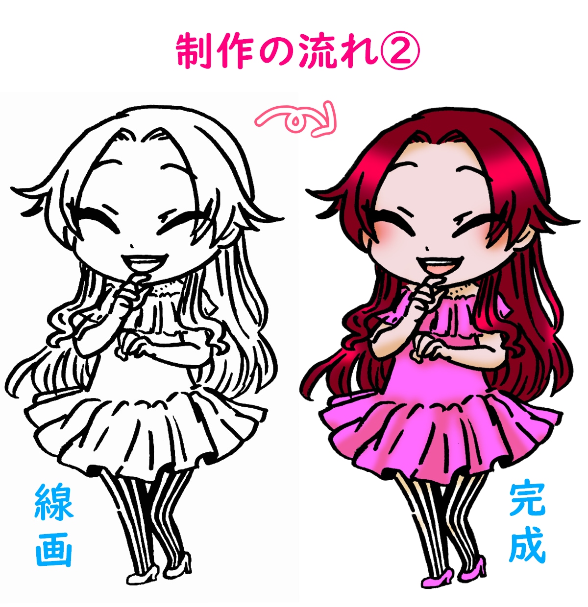 商用利用可！ゆるくてかわいい、ちびキャラ描きます ゆるくてかわいい、どこか優しい気持ちになれるイラスト！ イメージ3