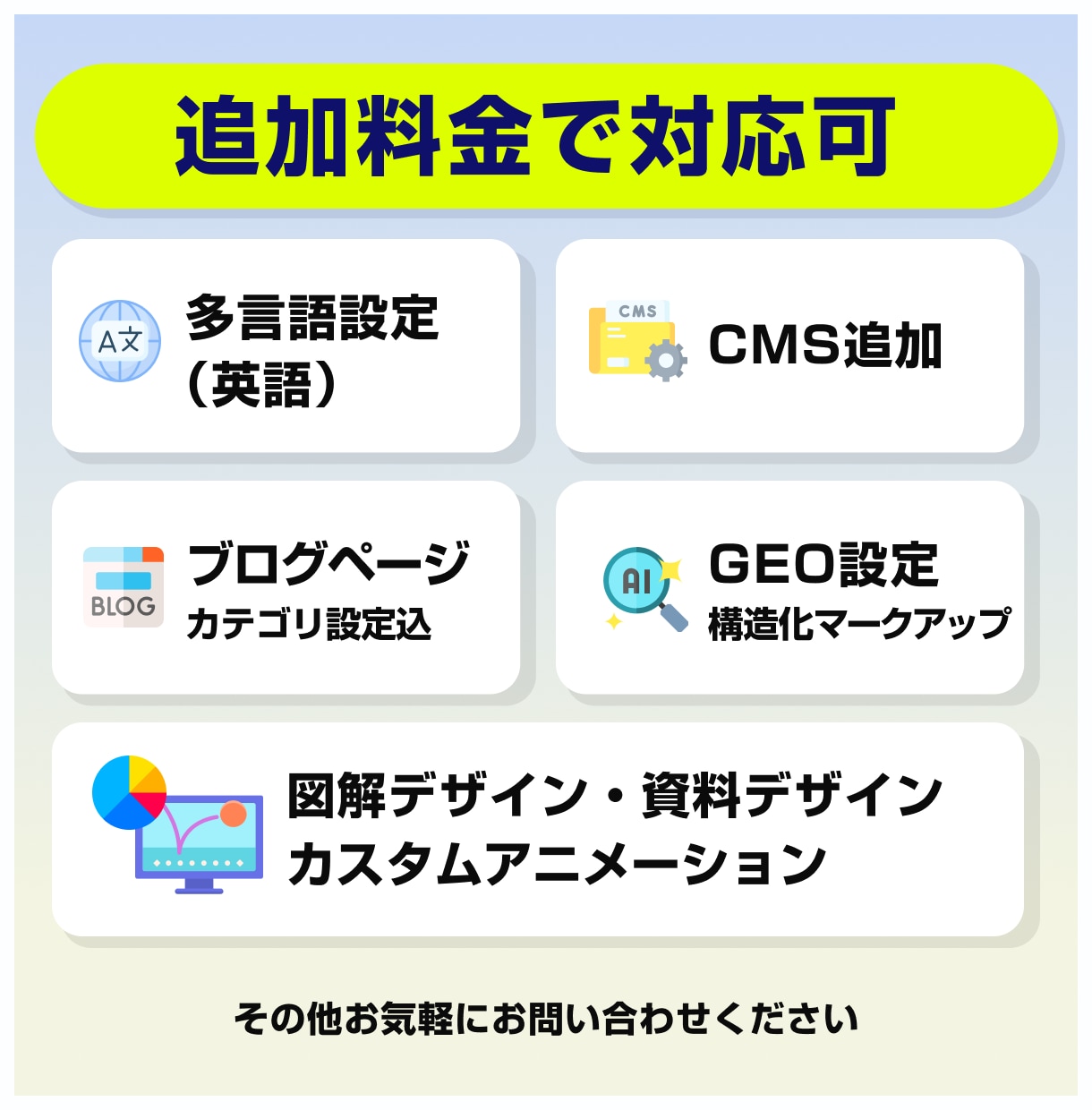海外在住デザイナーがWixウェブサイトを制作します アニメーション・イラスト素材制作・運用支援まで一貫して対応！ イメージ4