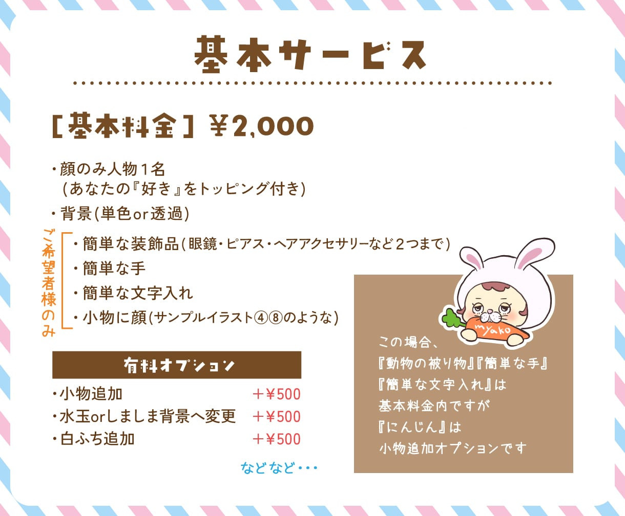 なんとな〜く似てる顔アイコンお描きします ユーモア＆愛嬌たっぷり☆あなたの『好き』をトッピング♪ イメージ2