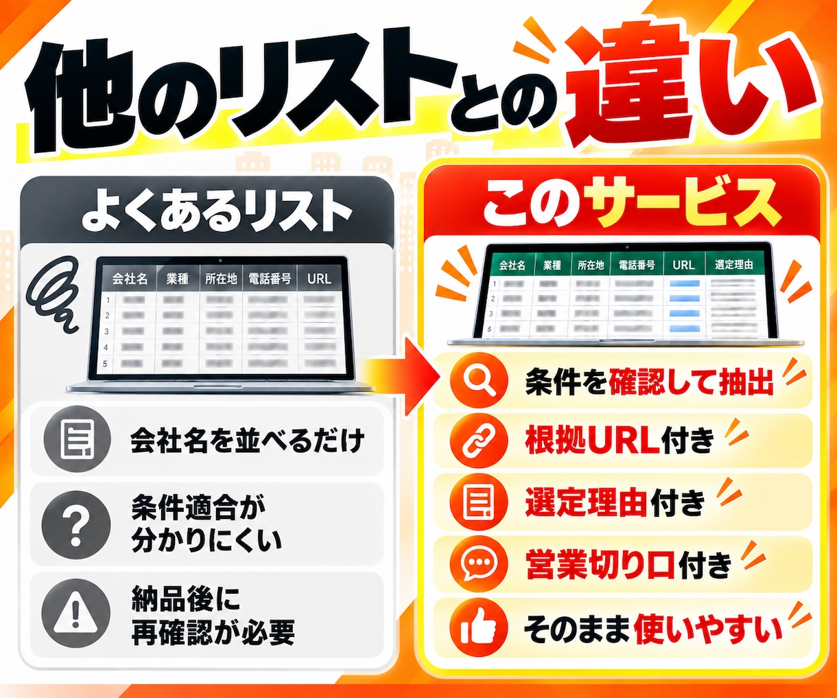 条件に合う営業先100社を調査してリスト化します 100社すべてに選定理由・根拠URL・営業切り口付き イメージ3