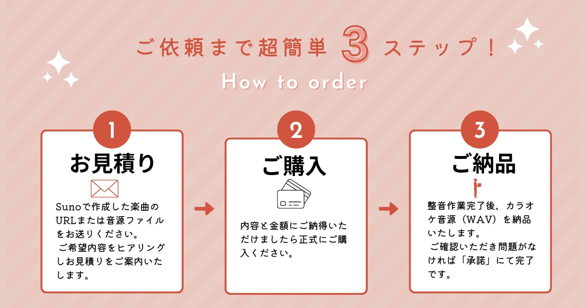 Suno楽曲を自然なカラオケ音源に再構成します 不自然なAI伴奏を整音・投稿用に最適化 イメージ2