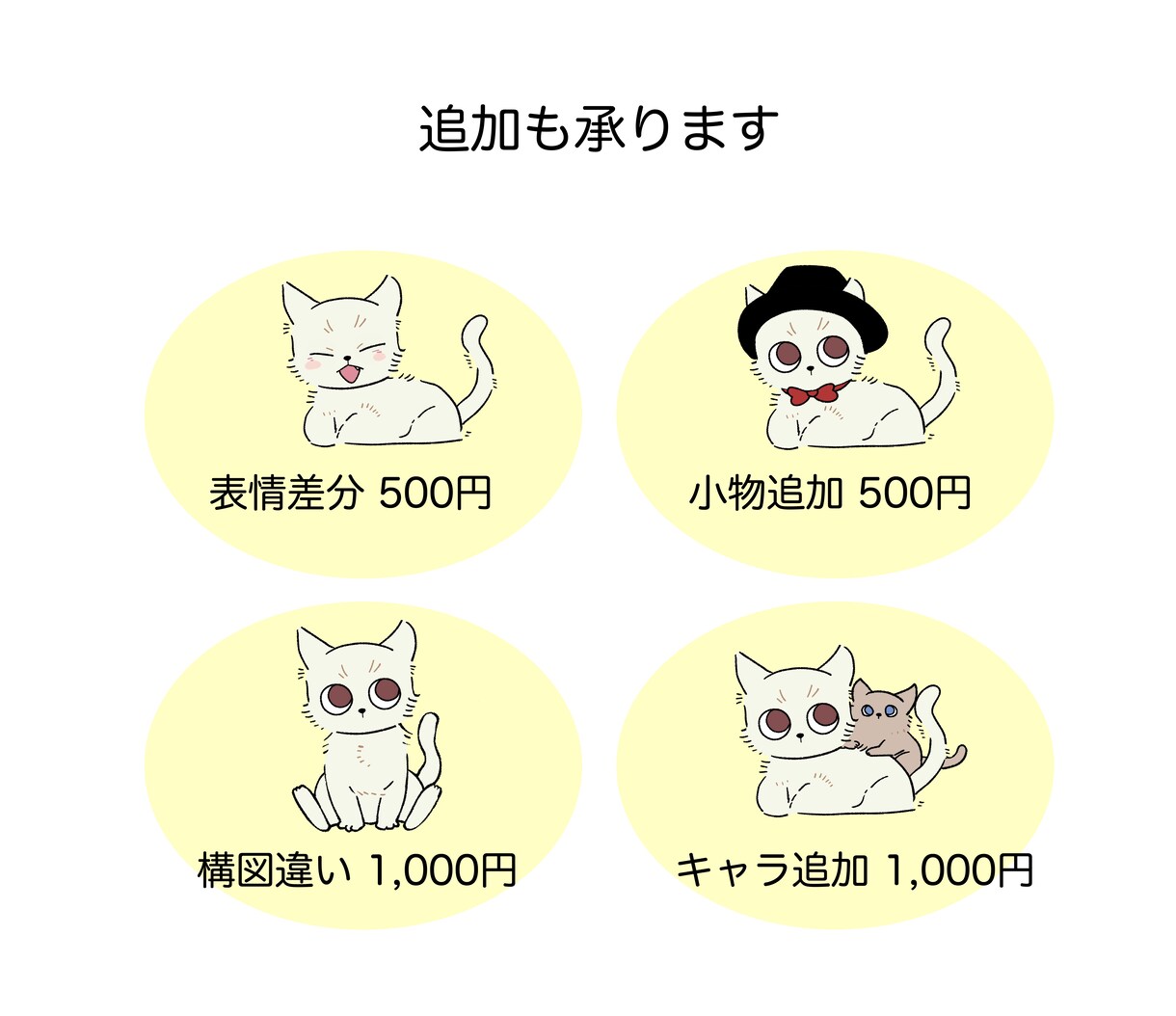 かわいい！ほっこりするアイコン・挿絵描きます アイコンやブログ、書籍の挿絵など可愛くあしらいます イメージ4
