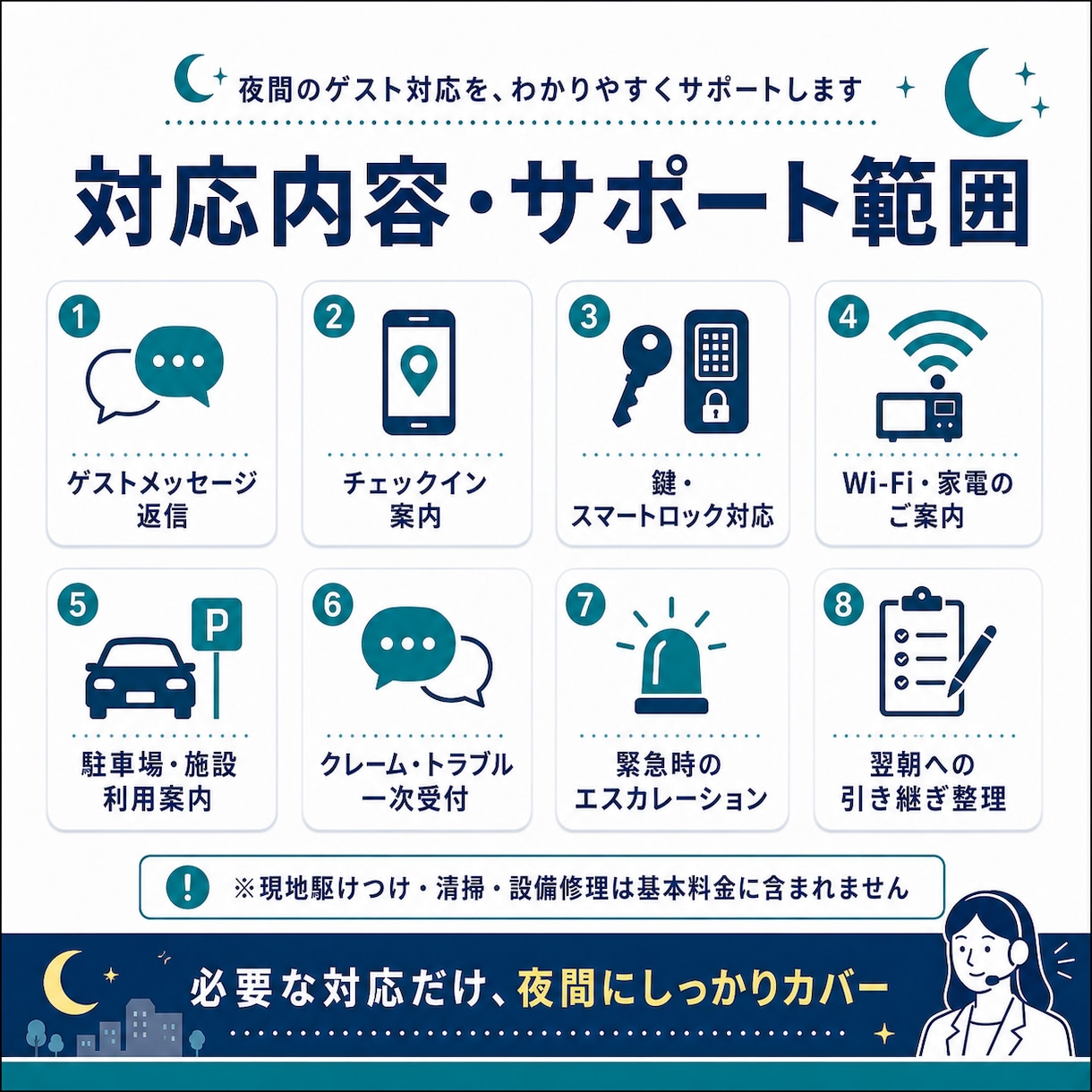 民泊・無人ホテルの夜間対応します 現役の民泊管理経験者が夜間対応 イメージ2