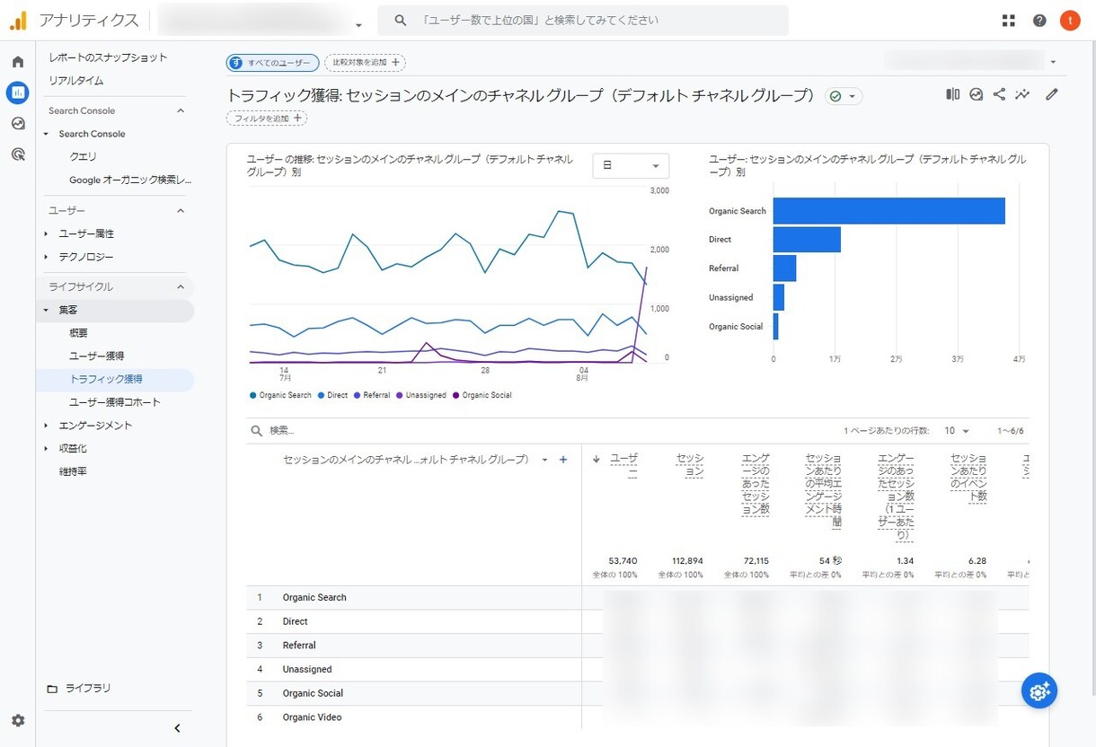 Googleアナリティクス4(GA4)設定します 【スピード対応】上級ウェブ解析士がGA4の導入から設定代行 イメージ3