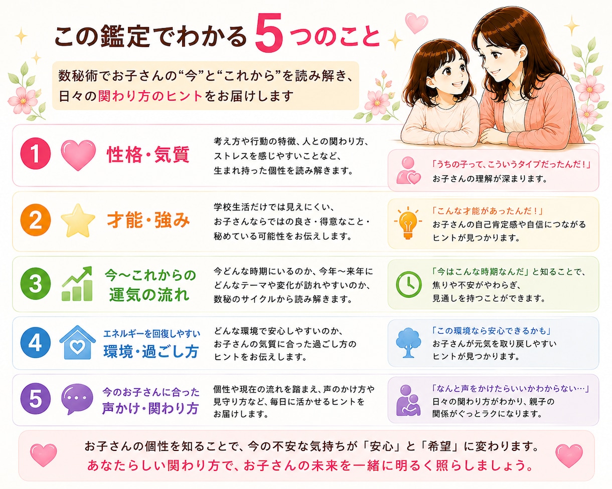 不登校のお子さんの今と未来を数秘で鑑定します 性格・才能・運気の流れから、今必要な関わり方を読み解きます！ イメージ2