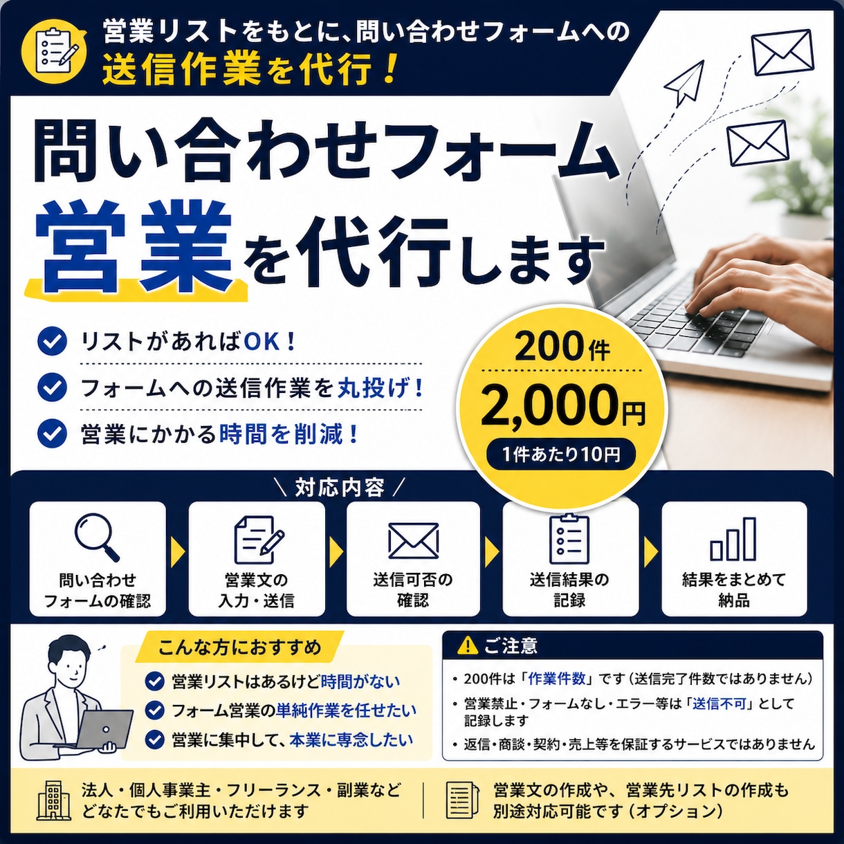 問い合わせフォーム営業を代行します 200件2,000円｜営業リストをもとに送信作業を代行 イメージ1