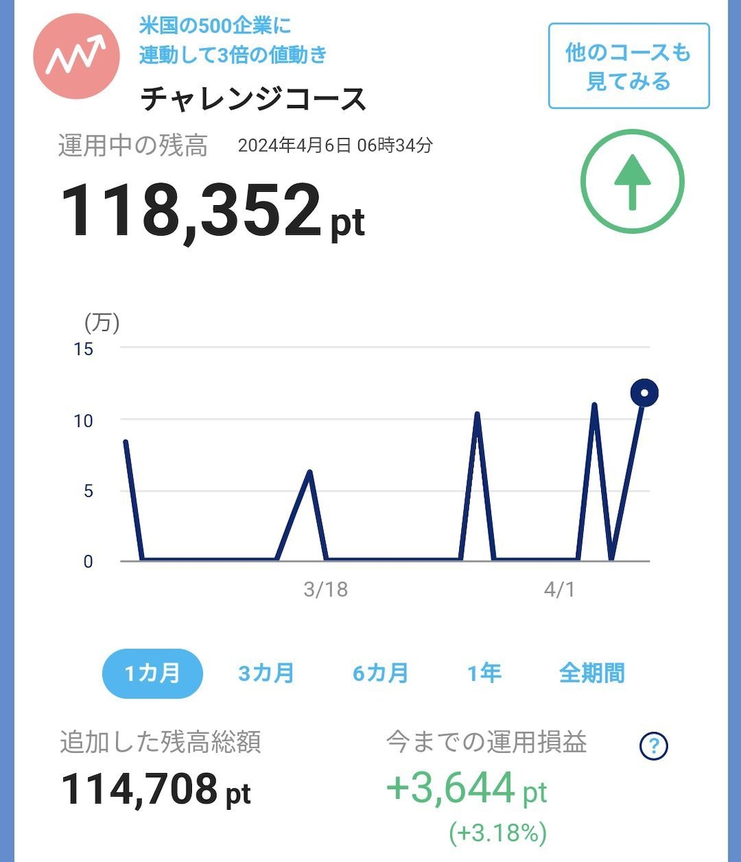 PayPayポイント運用へ99円追加を自動化します MacroDroidで手数料無料運用・買い切り型 イメージ4