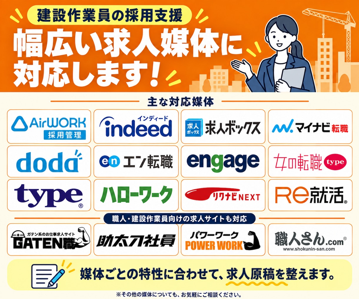 建設作業員採用プラン◇30日間採用支援を行います 建設業経験・採用業務どちらも経験している担当者が対応します イメージ5
