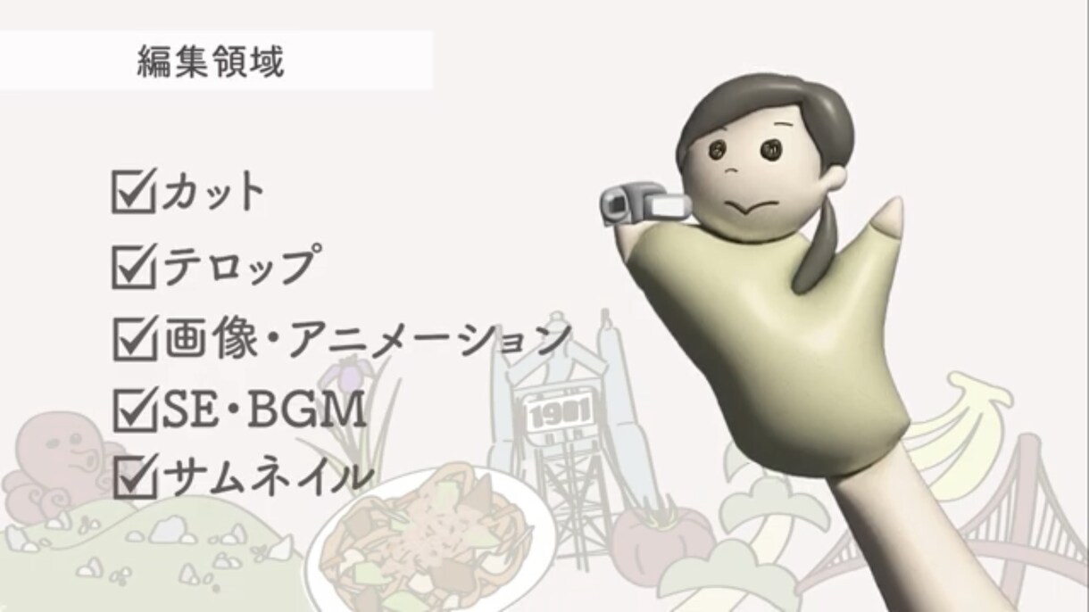 YouTube動画などの編集代行します 映像を撮影したら、あとはお任せください! イメージ1