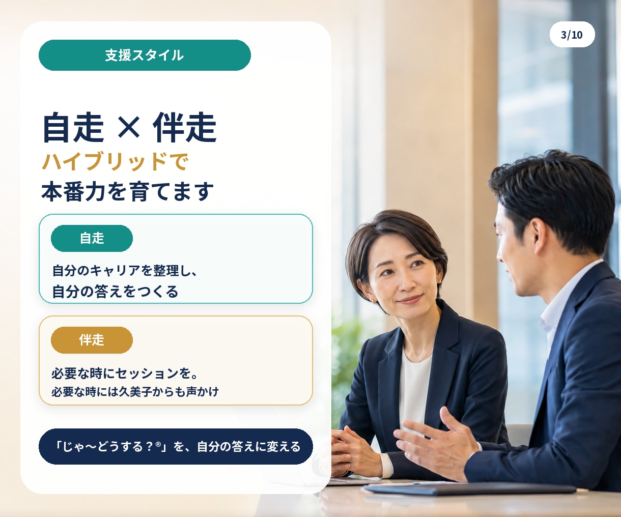必要な時に、必要なだけ。本気の転職を支えます 転職者向け｜全6回・完全伴走型 転職対策【自分の軸で次へ】 イメージ3