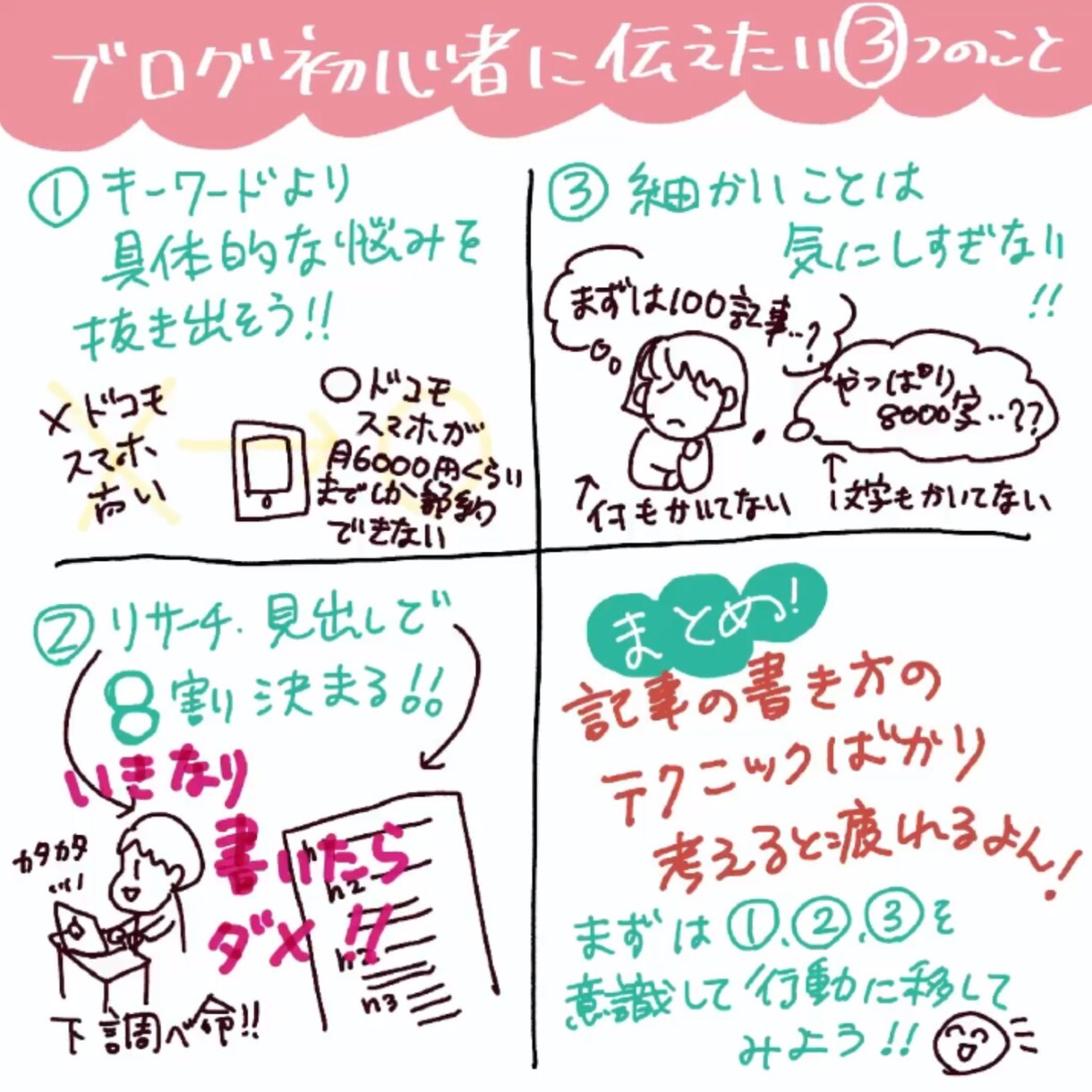 シンプル広告イラスト動画作成します 30秒のGIF動画で訪問者に強烈な印象を残す！ イメージ3
