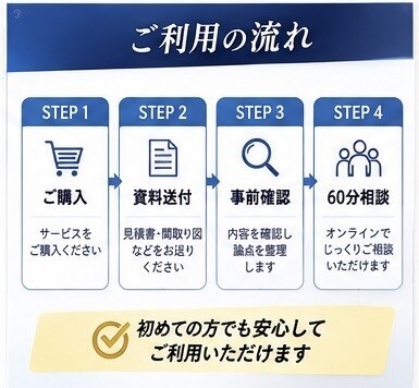 元住宅営業が契約前のセカンドオピニオンをします 売る側を知るからこそ、後悔しないための家づくりアドバイス イメージ7