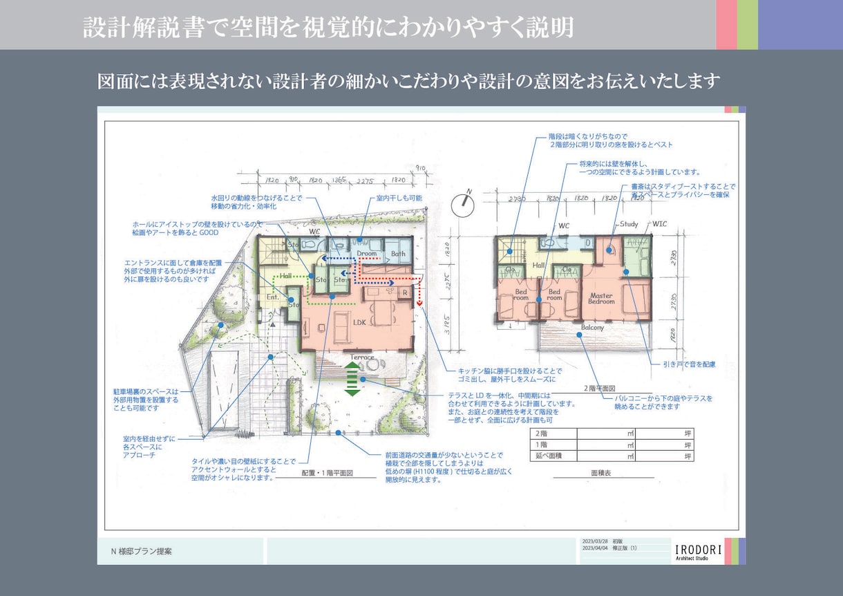 一級建築士がこだわり住宅の間取りを提案いたします 住まい提案のプロが新しい住宅に皆様のこだわりを実現 イメージ6