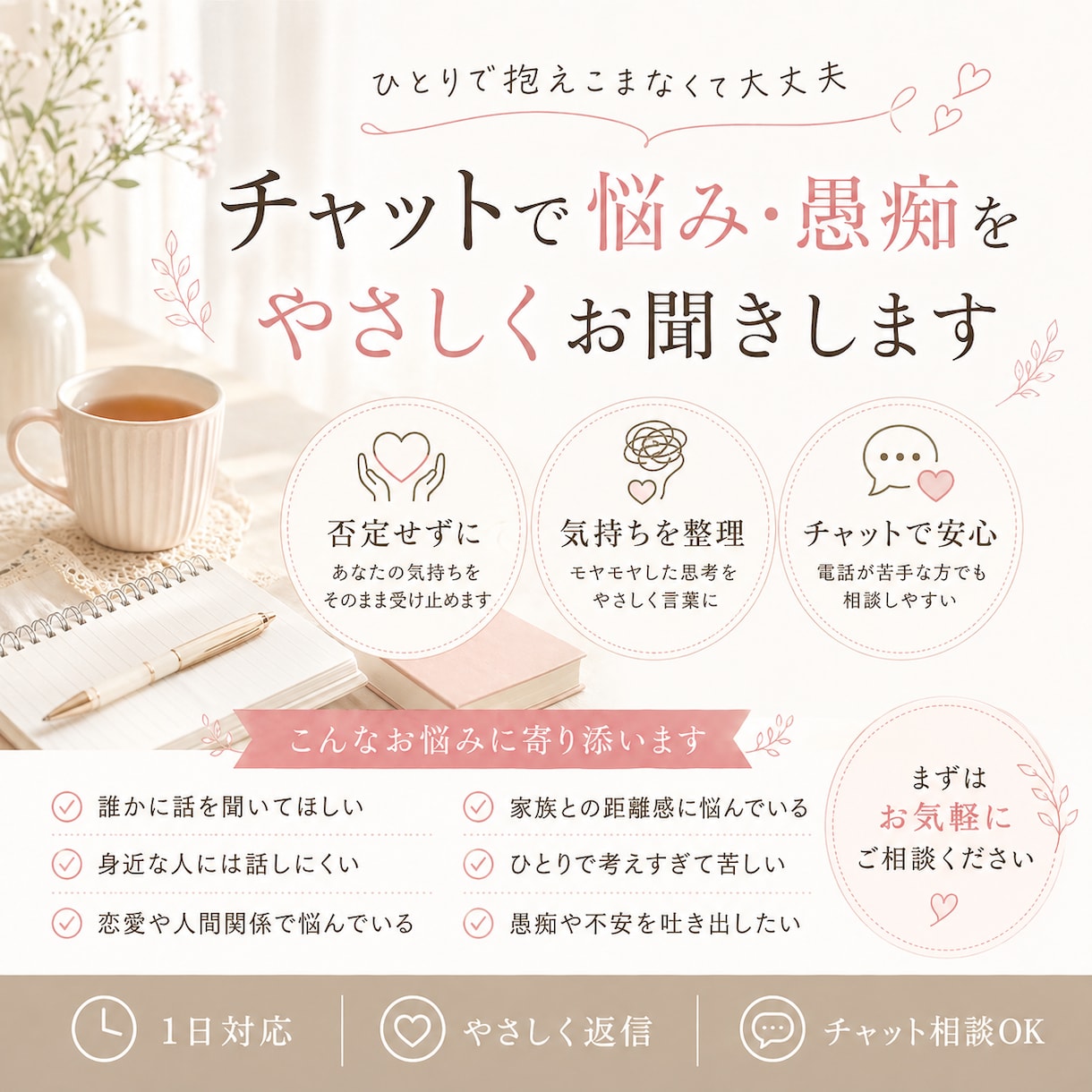 否定せずにあなたの悩みや愚痴をお聞きします 話せない想いをチャットで受け止めます イメージ1