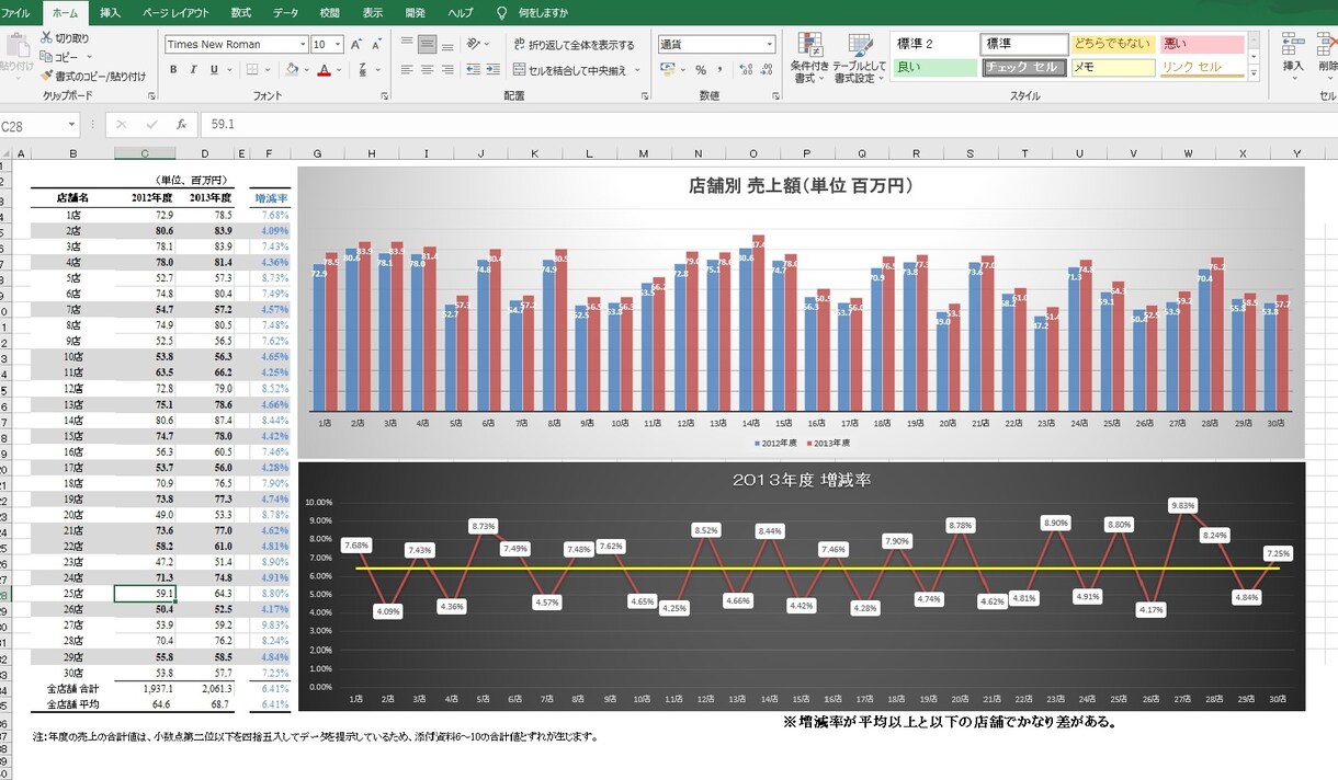 エクセルの自動化マクロ（VBA)を作成します 既存マクロ（ＶＢＡ）の修正（ブラッシュアップ）も対応します。 イメージ3