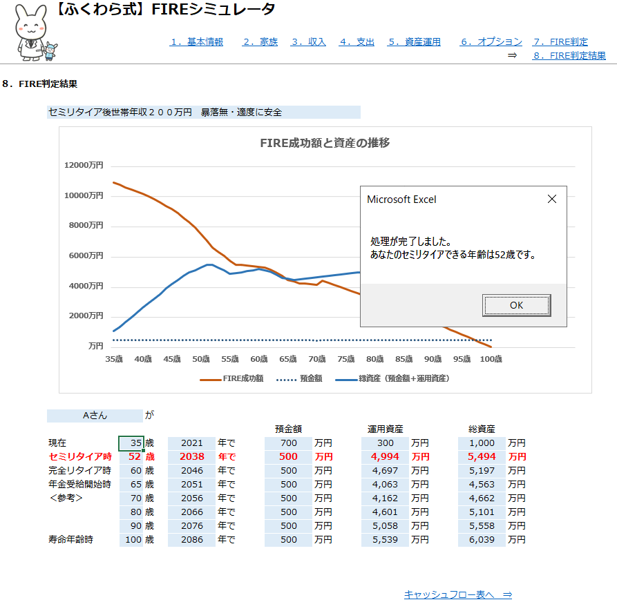 自分のFIRE計画が簡単に作れるツールを提供します セミリタイアできる正確な年齢を簡単に知りたい貴方へ イメージ1